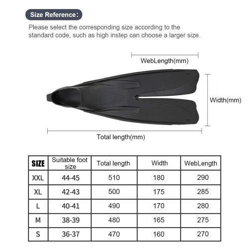 Professional Split Frog Shoes AntiSlip Crawl Dive 1
