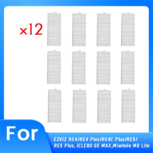 Suodatin RE4/RE4 Plus/RE4C Plus/RE5/RE5 Plus pölynimuriin