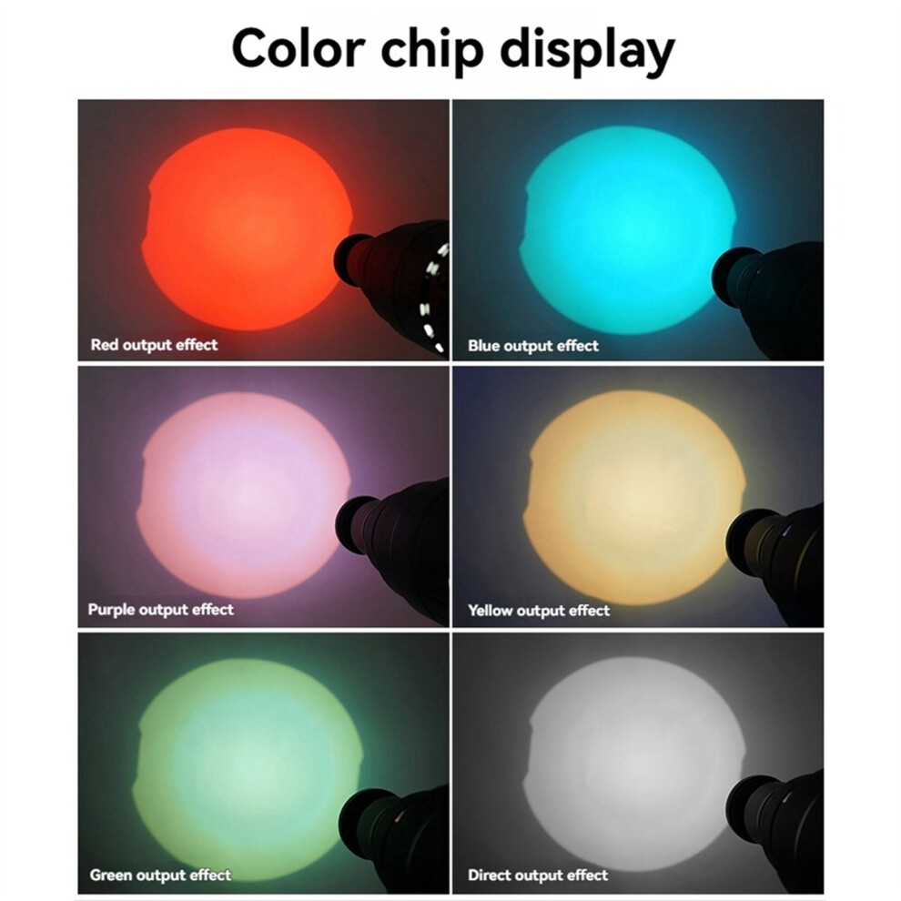 Photograph Flash Snoot Conical Lens Video Photo Studio Kit Light 4711764315175