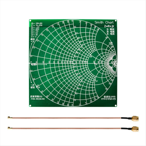 Filterverzwakker VNA RF-testbordtester Demo Kit Module Breadboard