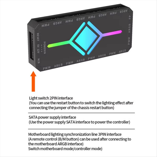 Τηλεχειριστήριο 5V 3Pin ARGB Fan HUB Splitter με 4Pin PWM Λευκό 1