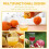 Manual Citrus Juicer,Efficient Orange and Lemon Squeezer 3