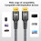 9.8ft Displayport 2.1 Extension Cable 16K 40Gbps HDR 3D 6