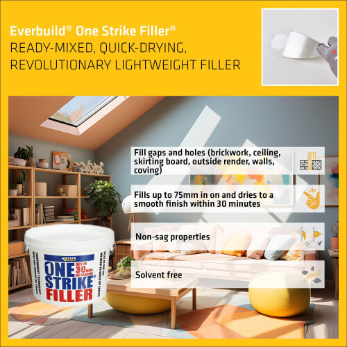 Everbuild Everbuild ONE2 One Strike Multi,Purpose Ready To Use Filler, White, 2.5 2