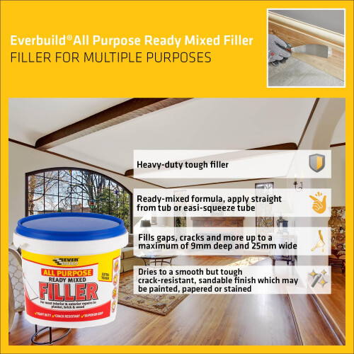 Everbuild Everbuild All Purpose Ready Mixed Filler – Interior And Exterior Use – 2