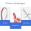 Silver PVC Quadrant Trim,Flexible Laminate Beading Self Adhesive Plastic 4