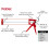 ProDec Extra Strong Skeleton Caulking Gun for Applying 400ml and 310ml 2