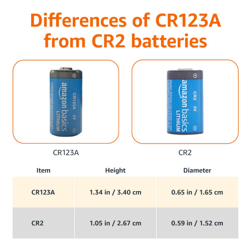 Amazon Amazon, Basics, CR123A, Lithium, Batteries, Shelf, Life, 10-Pack, 3V, 10-Year 2
