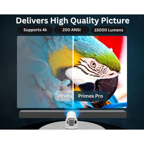 Built-in, Apps, Mini, Projector, WIFI, Bluetooth, Support, Portable, Rotatable, Screen, Movie, Auto 1