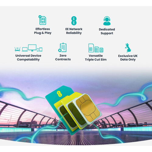 EE, Unlimited, Data, SIM, Uncapped, Speeds, Preloaded, October, No, Contract, Plug, Play 2