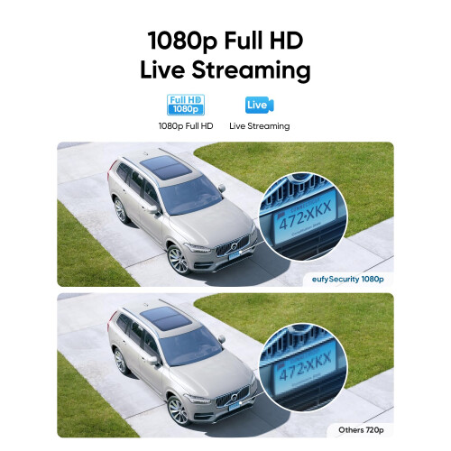 Eufy Security, Camera, Outdoor, Wireless, Home, System, Battery, Life, HomeKit, Compatibility, HD, IP67 1
