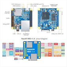 Per scheda di sviluppo NanoPi NEO + dissipatore di calore 512 MB RAM Macchina completa
