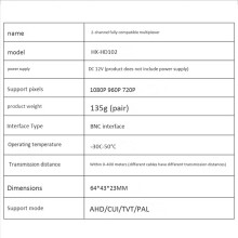 Multiplexer video HD AHD/CVI/TVI1080P a due canali, espansore HD coassiale
