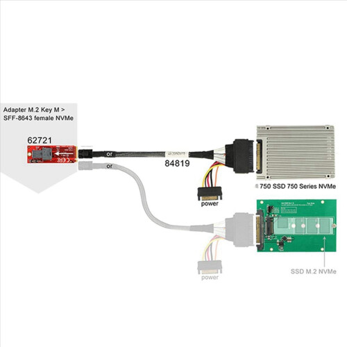 Ενσωματωμένο καλώδιο 12G Mini SAS HD σε U.2 / SFF-8643 σε SFF-8639 0,5M 2