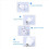 6Pcs 10W Ultraviolet UV Bulb Fluorescent Detection UV Lamp 2