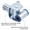 2x schakelpookbusverbinding voor Legacy, 5