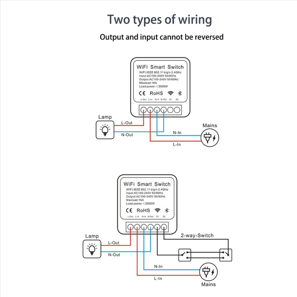 Photos - Other Electrical Equipment Markenlos 4X Tuya 16A Wifi Smart Switch DIY Control Relay Timer for Smart Life 