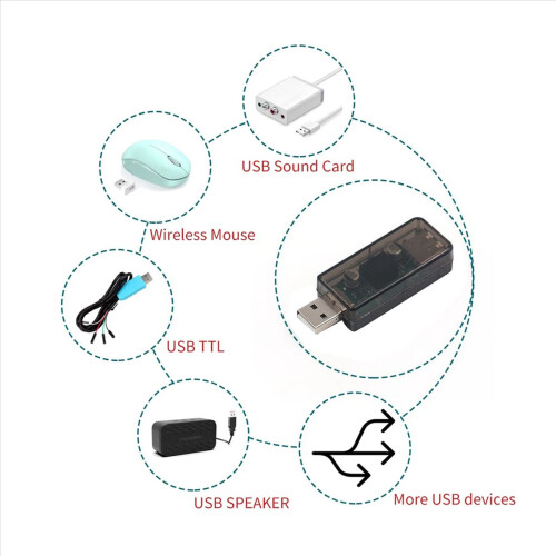 ADUM3160 USB-Isolatormodul USB-zu-USB-Spannungsisolatormodul 2
