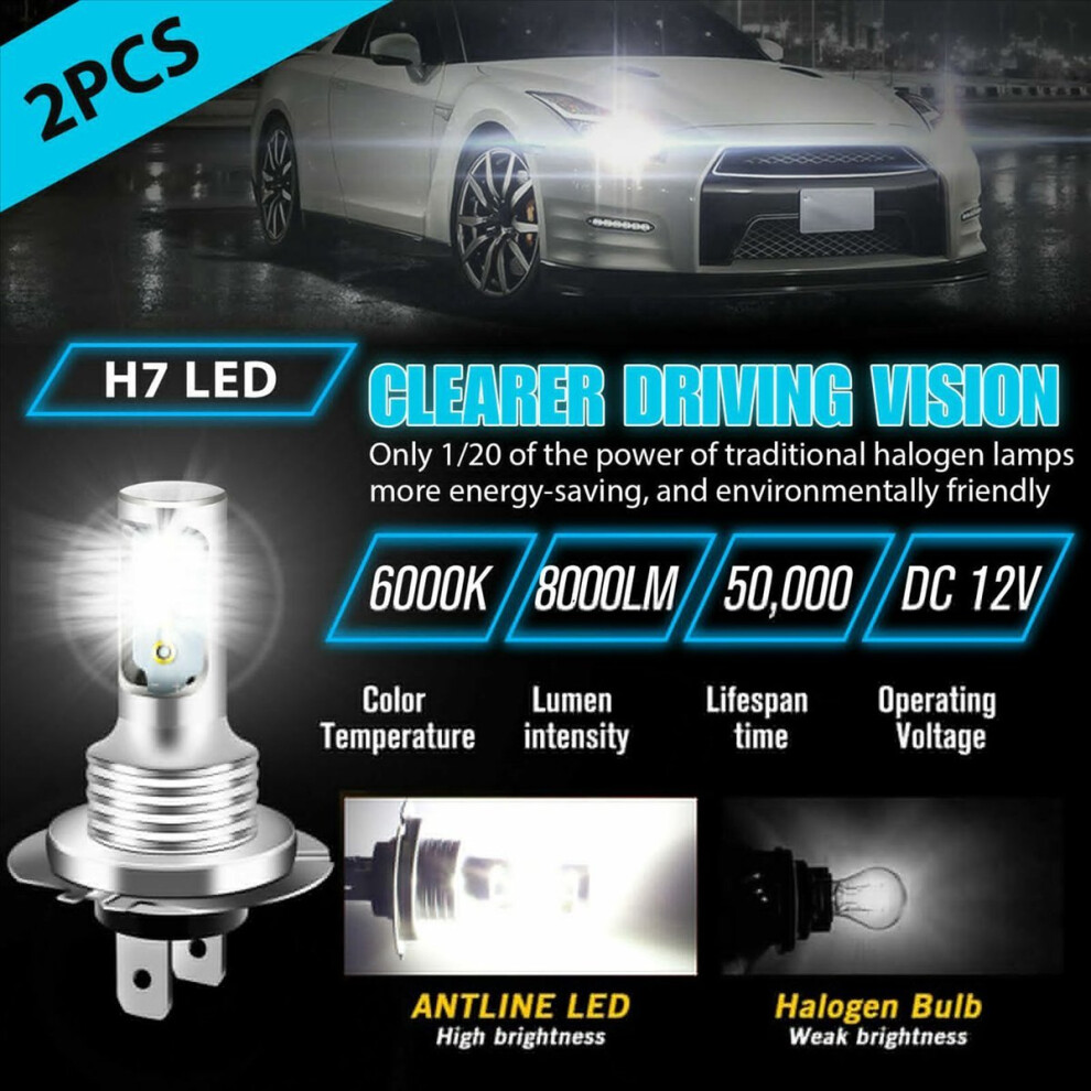 2X H7 Led Headlight 6000K Super 110W 8000Lm Headlight Kit White 4851216670770
