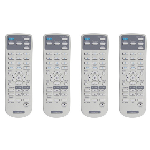 Telecomandă pentru proiector 219863500 pentru BrightLink 725Wi/1485Fi