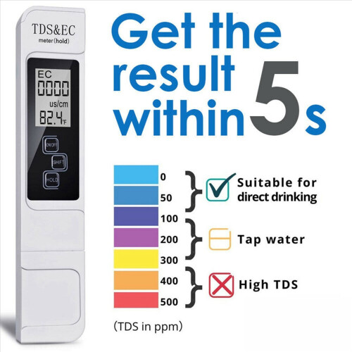 2X TDS EC-måler digital vandkvalitetstester 0-9999 PPM-måling 2