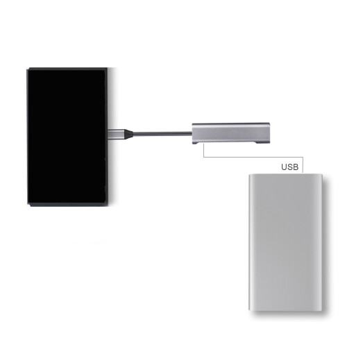 USB  Hub Adapter Gigabit Ethernet Connection High Speeds 2