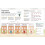 How to be Good at Maths: The Simplest-Ever Visual Guide 6