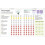 How to be Good at Maths: The Simplest-Ever Visual Guide 8