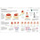 How to be Good at Maths: The Simplest-Ever Visual Guide 7
