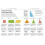 How to be Good at Maths: The Simplest-Ever Visual Guide 4