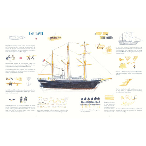 Shackleton's Journey 10th Anniversary Edition 2
