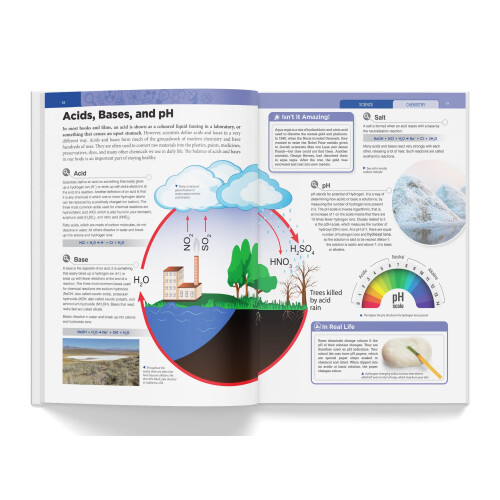 Knowledge Encyclopedia - Science: Deluxe Edition (Knowledge Encyclopedia for Children) 2