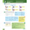 Edexcel GCSE Spanish Foundation Student Book (GCSE MFL 2024 for Edexcel) 6