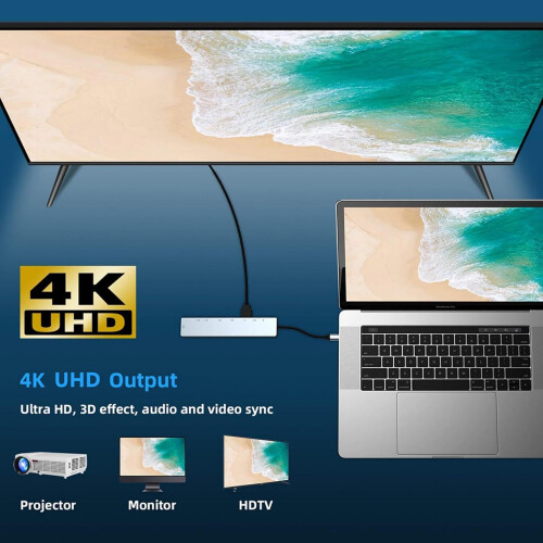 High Performance USB C Hub Multiport Adapter with Ethernet, Card Reader, USB Expansion, and 4K Display Support 1