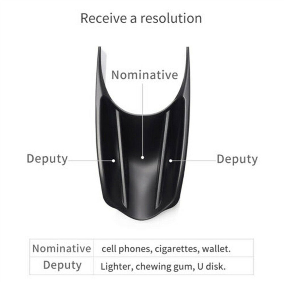 Car Armrest Storage Box For Smart 453 Fortwo 2015-2019 Black 4851216639968