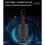 Carbon Monoxide Detector,Portable CO Detector for Travel 3