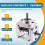 90 Degree Right Angle Bevel Gear-Box C 4