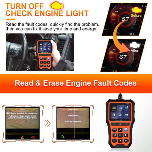 OBD2 Engine Code Reader Scanner Automotive Diagnostic Scanner 1