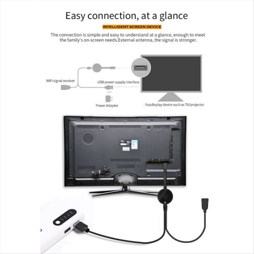 G7M Wireless WiFi Same Screen Player HD Player 2