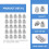 25 Pcs Aluminum Split Bolt Joint Clamp 3