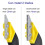 Grout Removal Tool, Tile Joint Cleaning Tool,Caulking Removal Tools 3