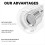 2 Pack 0.5mm Hole Pressure Washer Tips Spraying Nozzle Shower 2