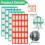 Pat Testing Stickers, 250 PCS Pass & 25 PCS Fail Pat Testing Labels, 3