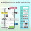 Nelko Label Maker Machine with Tape, P21 Portable Bluetooth Label 3