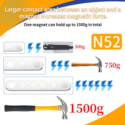 BKSAI Unbreakable Strong Magnet, 12 Pack Self-Adhesive Neodymium Bar 2