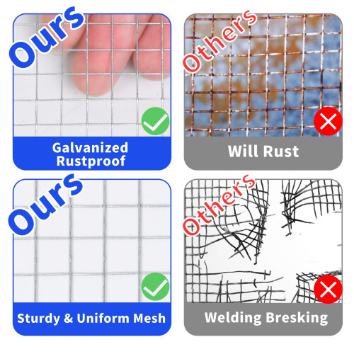 Rodent Mesh, Galvanized Wire Metal Mesh Hardware Cloth Welded Roll 2