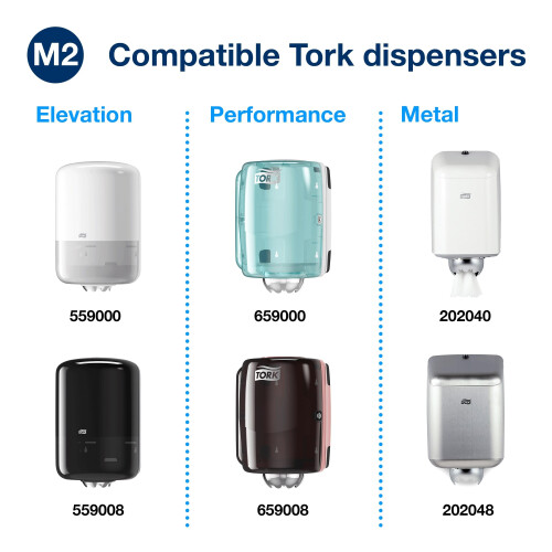 Tork Basic Centrefeed Wiping Paper White M2, Absorbent Paper Towels, 1