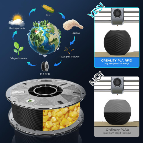Creality PLA Filament,Hyper PLA RFID 3D Printer Filament High Speed 1