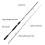 Carbon Spinning Fishing Rod 1.8m Solid Casting 5