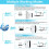 WiFi Extender with Ethernet Port, 3000 Sq.ft Coverage, Supports 45 Devices, Quick Setup Wireless Booster - White 2